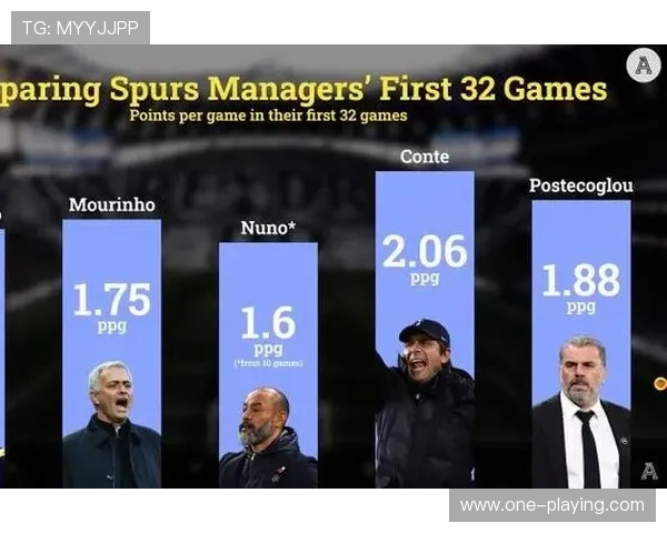 足球球星的能力特点与个人风格解析 如何影响比赛胜负和球队战术布局